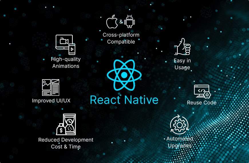 React Native Developmentbanner