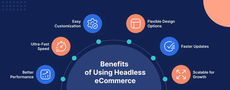 benefits-of-using-headless-ecommerce